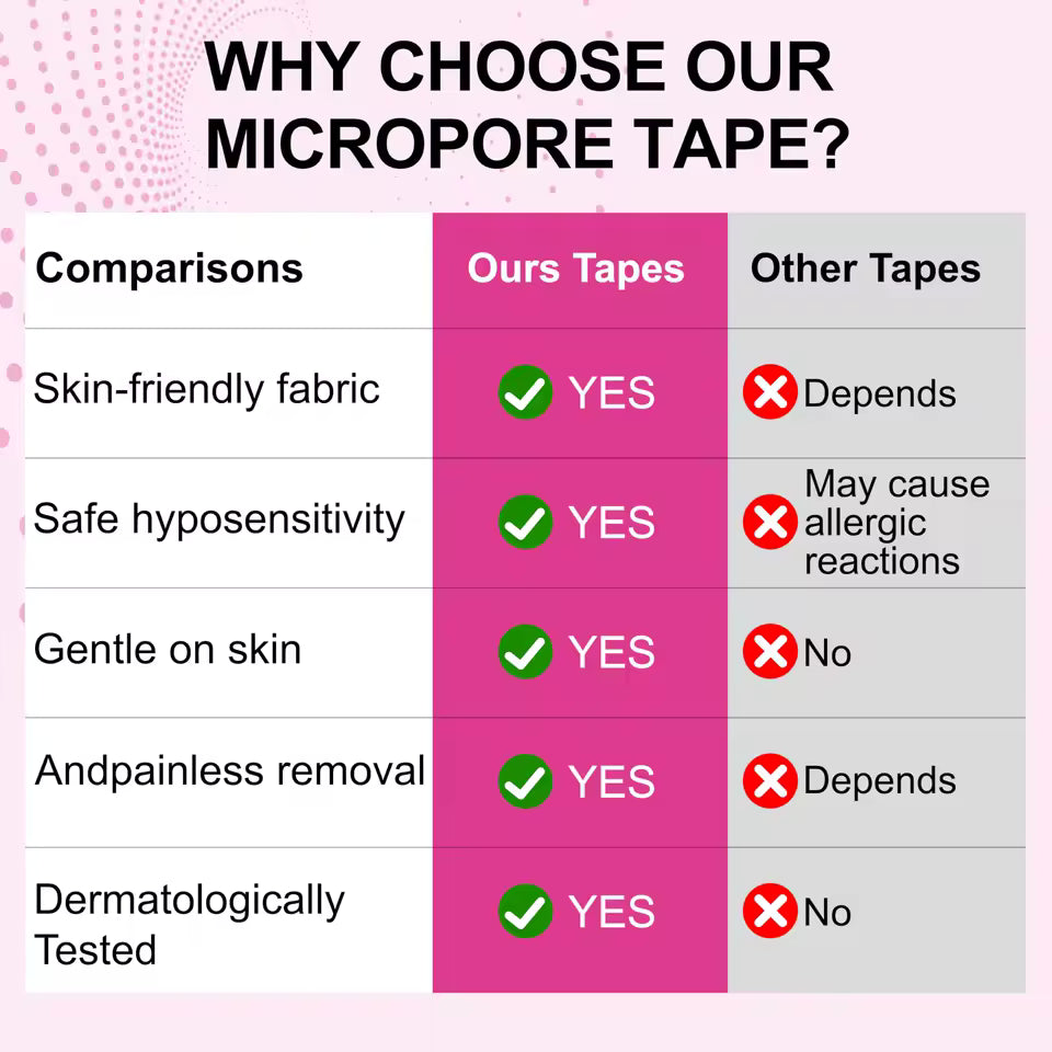 Mouth Tape For Sleeping Women (Pink, 30-Pack)