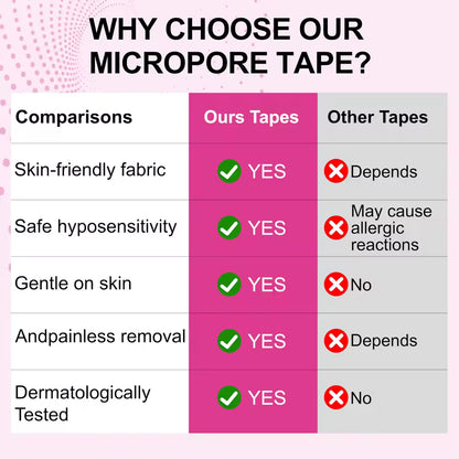 Mouth Tape For Sleeping Women (Pink, 30-Pack)